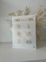 Chemical Peel Sign